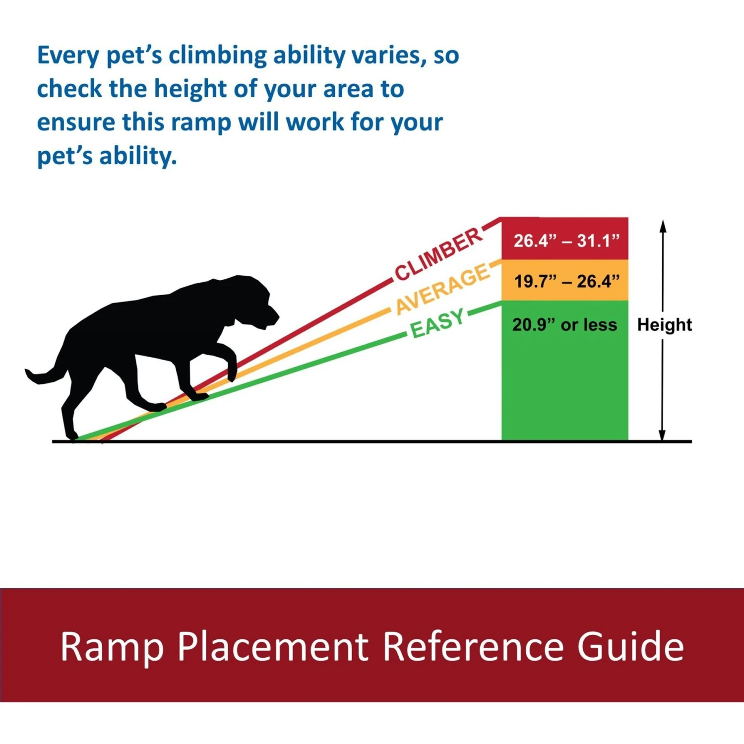 TRIXIE 69-in Heavy Duty Telescoping Dog Ramp, Silver/Black - Image 5